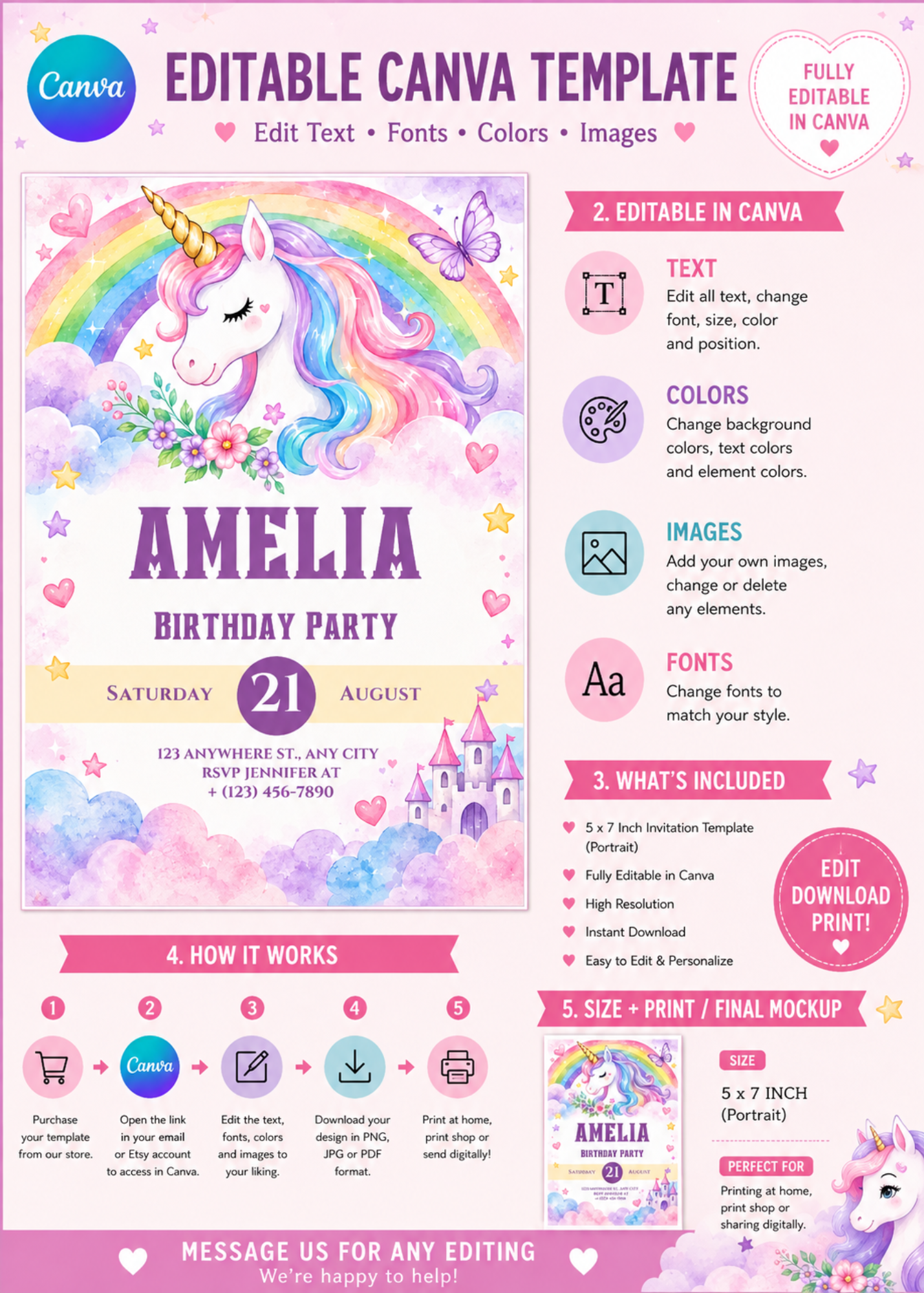 Kawaii Unicorn Birthday Invitation