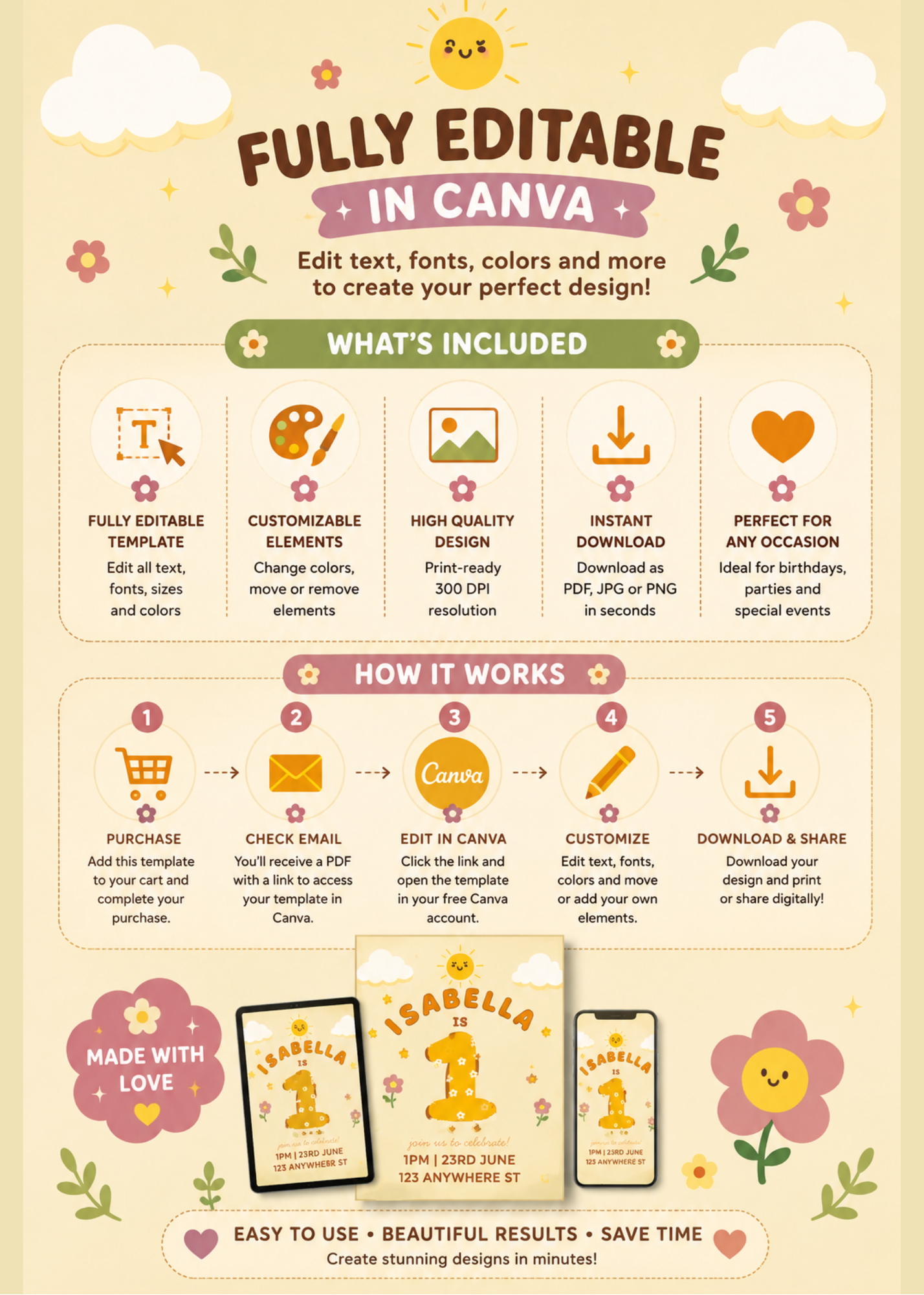 Floral Princess Garden Birthday Invitation
