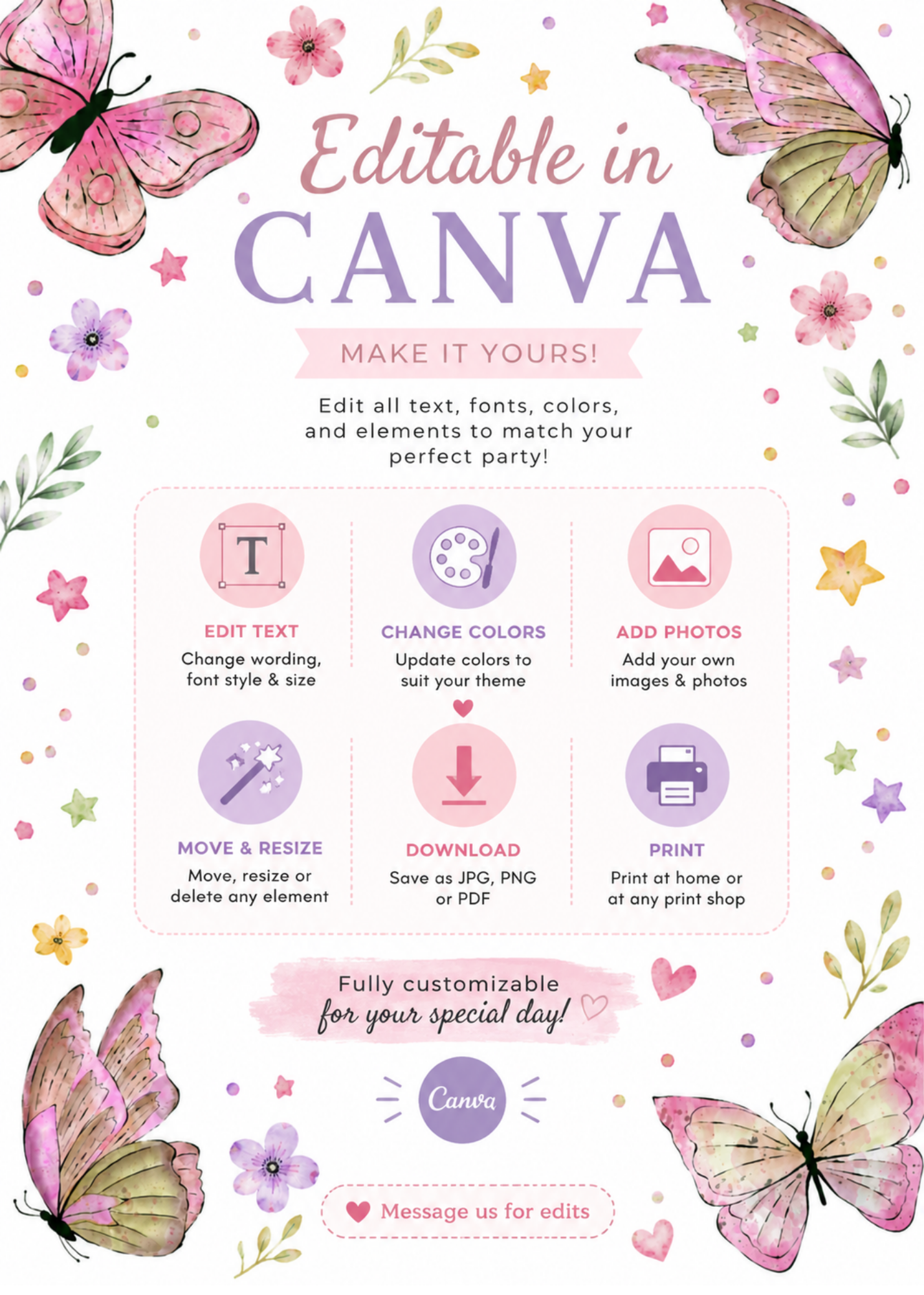 Garden Butterfly Birthday Invitation
