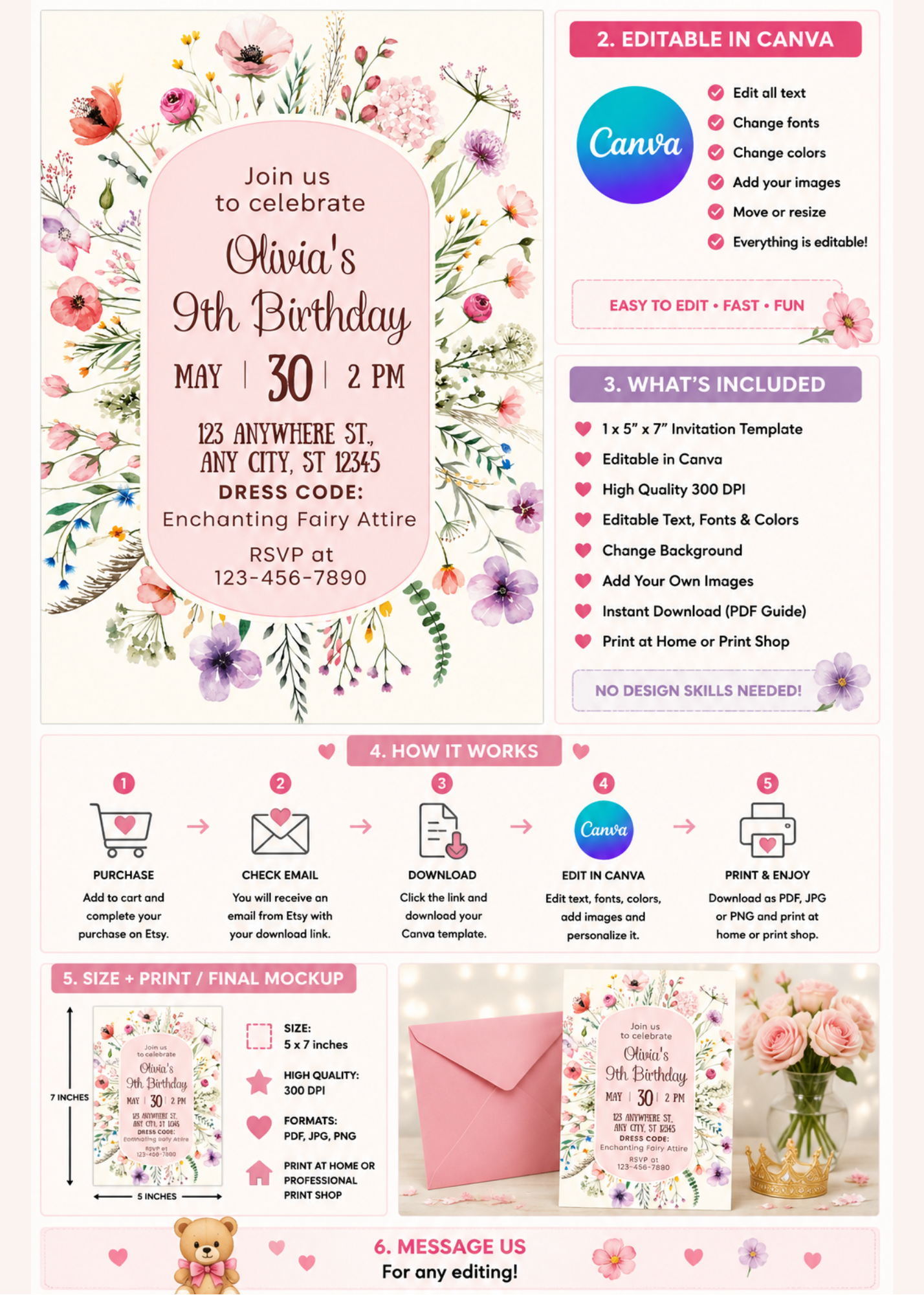 Pink Floral Birthday