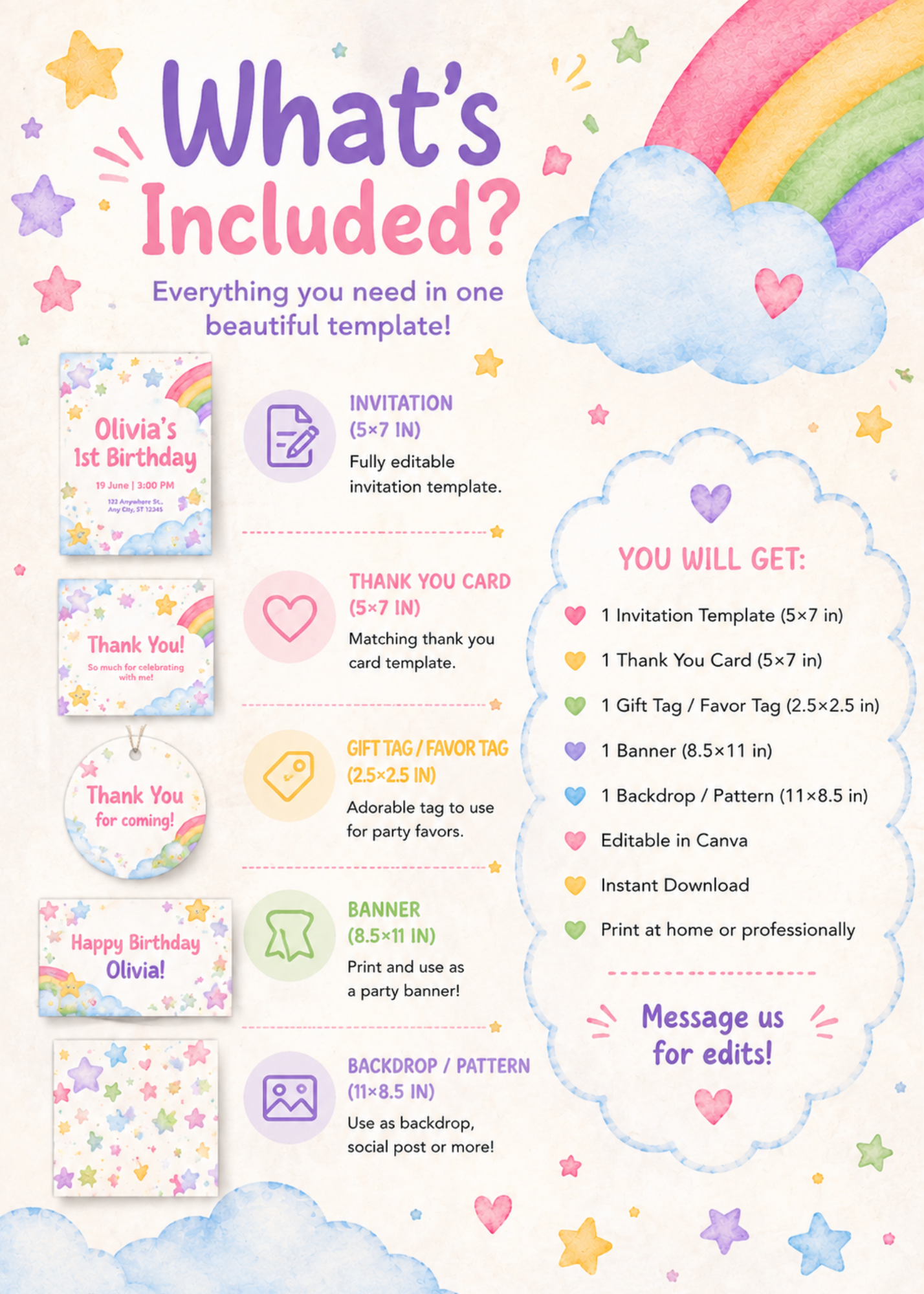 Rainbow Butterfly Birthday Invitation