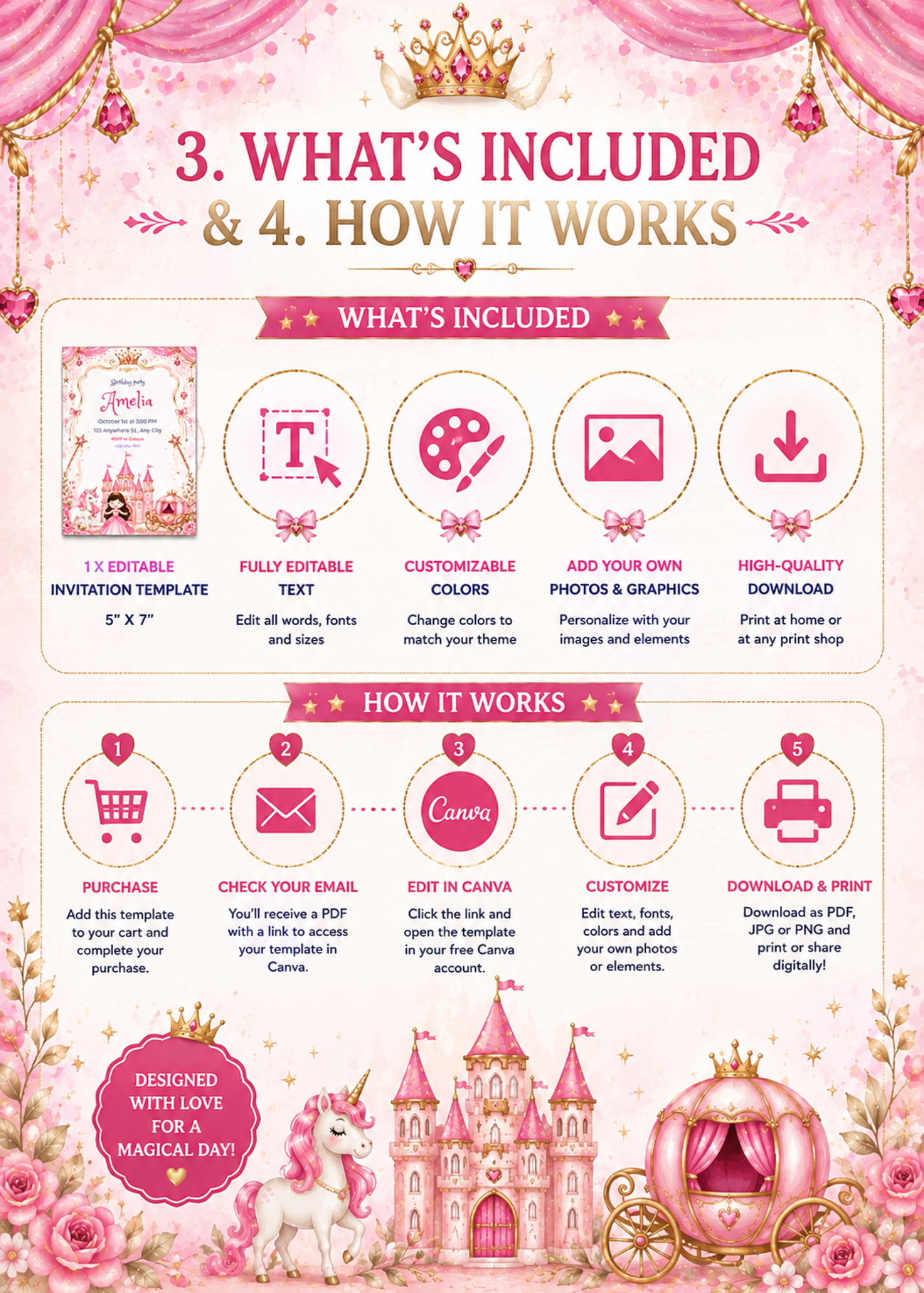 Pink and Gold Princess Birthday