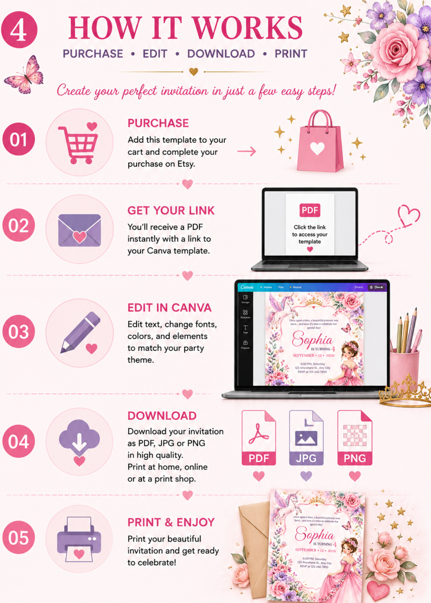 Floral Princess Birthday Invitation - Image 4