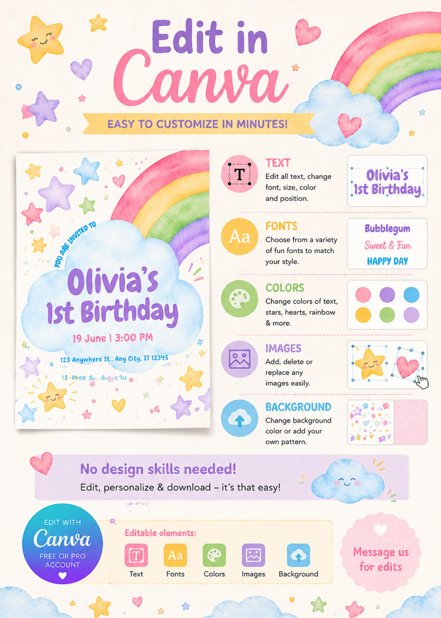 Rainbow Butterfly Birthday Invitation